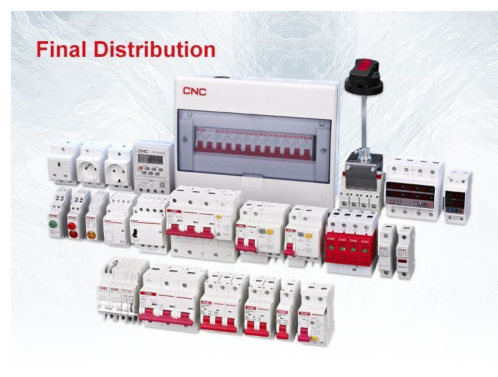 Final Distribution