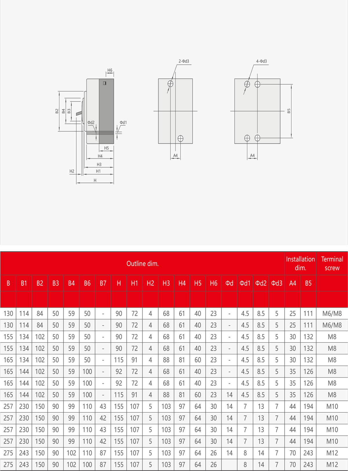 product-description10