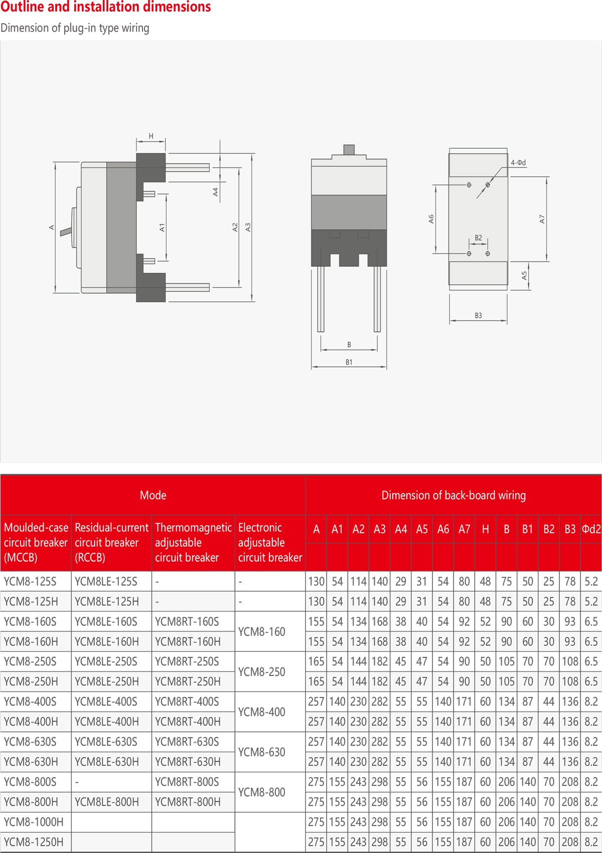 product-description12