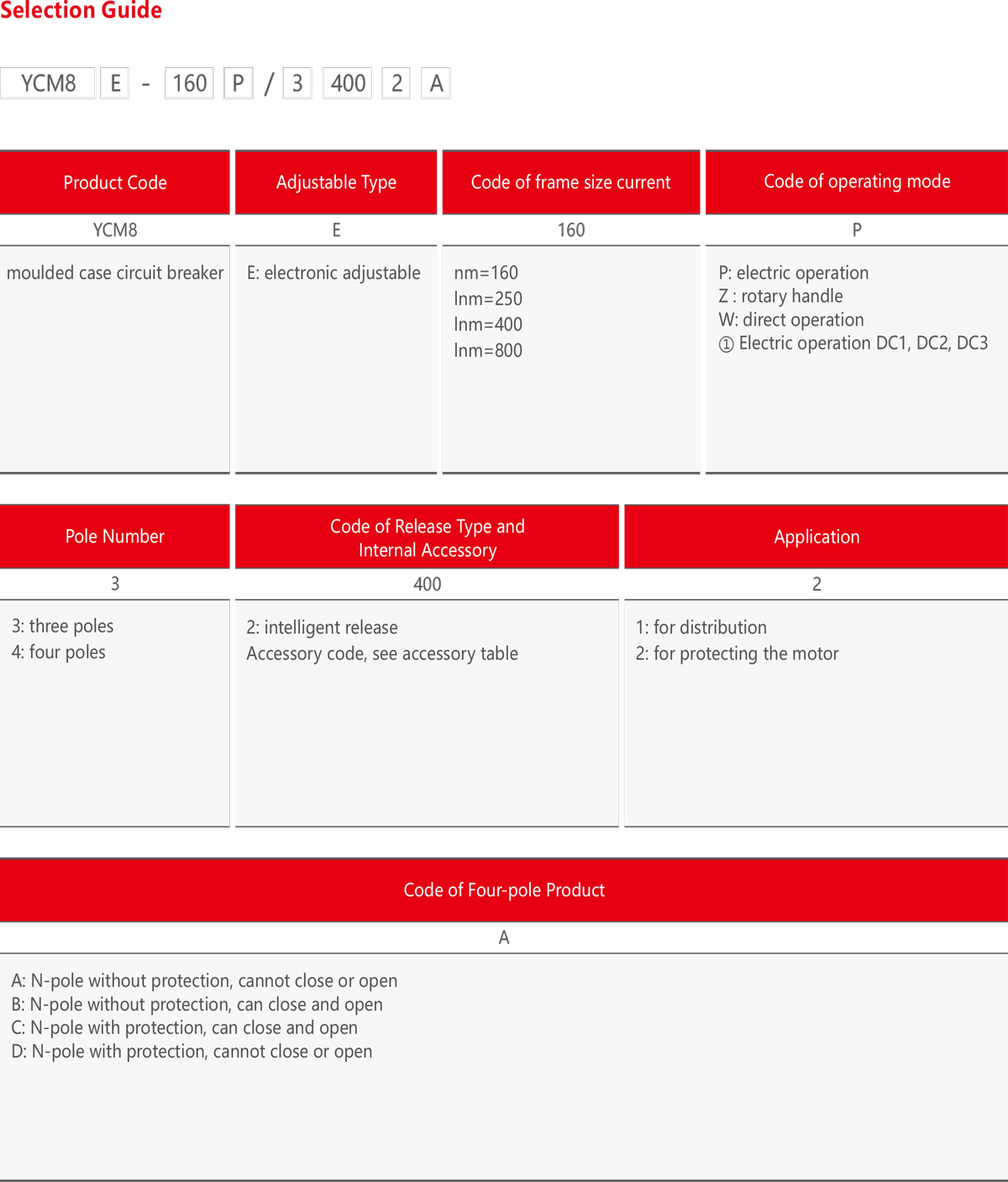 product-description3