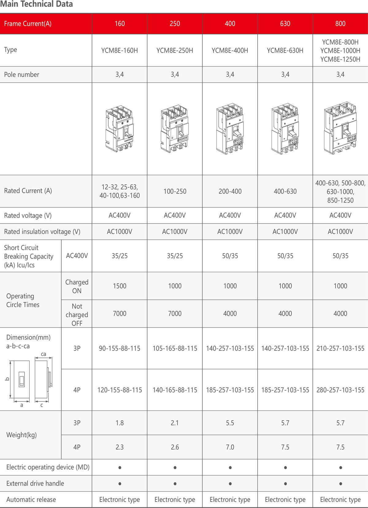 product-description4