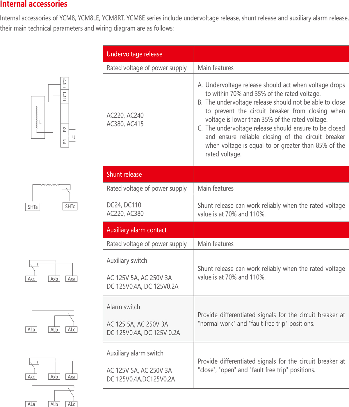 product-description6